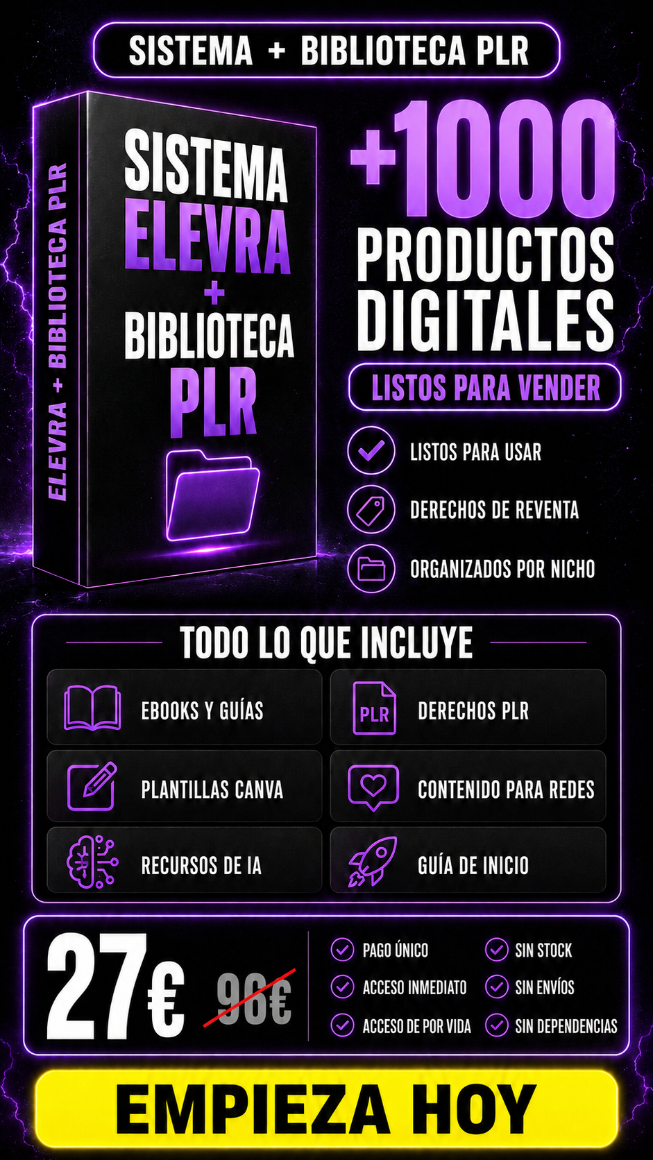 SISTEMA INGRESOS DIGITALES (1.000 EBOOKS + TIENDA SHOPIFY + GUÍAS)